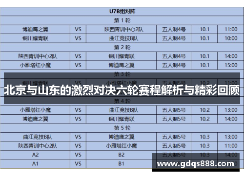 北京与山东的激烈对决六轮赛程解析与精彩回顾