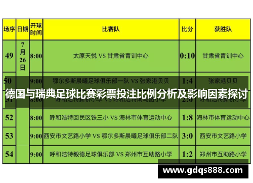 德国与瑞典足球比赛彩票投注比例分析及影响因素探讨