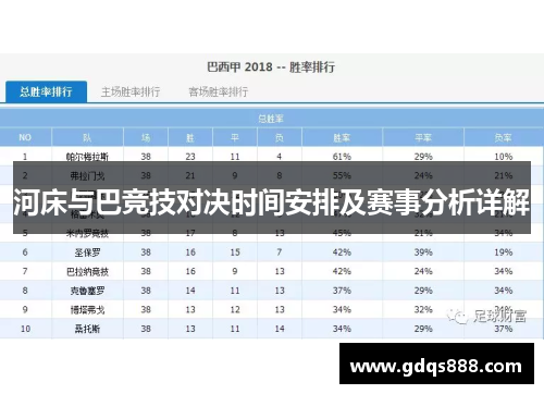 河床与巴竞技对决时间安排及赛事分析详解