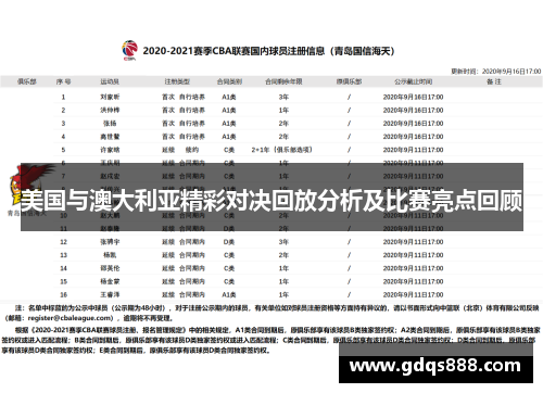 美国与澳大利亚精彩对决回放分析及比赛亮点回顾