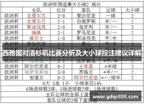 西雅图对洛杉矶比赛分析及大小球投注建议详解
